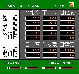 株式会社投資って何？その魅力と始め方を徹底解説！